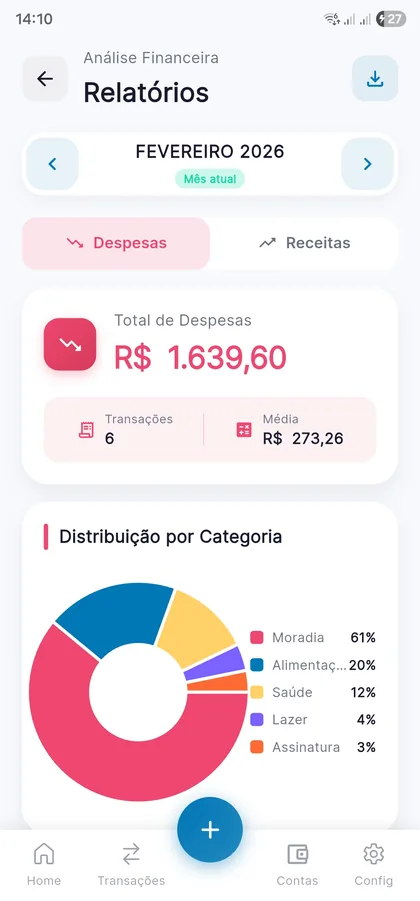 Relatório de despesas do Gratum com total do mês e gráfico de distribuição por categoria.